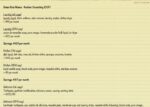tally of savings by going green